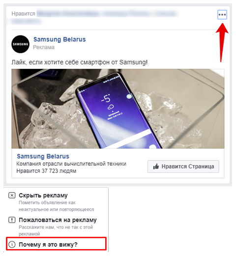 Информация об объявлении в Facebook